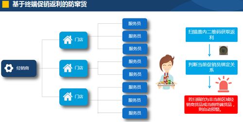 展商推介丨愛創(chuàng)科技 全產(chǎn)業(yè)鏈追溯數(shù)字化運營服務(wù)商，引領(lǐng)數(shù)字內(nèi)容制作新紀元