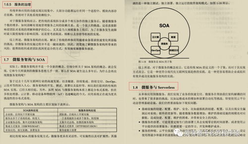 顛覆認知，微服務(wù)架構(gòu)及設(shè)計模式還能這么理解，不愧是阿里大佬——數(shù)字內(nèi)容制作服務(wù)篇